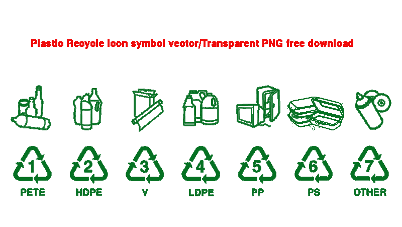 Recycle-Logo-Plastic-with-Codes