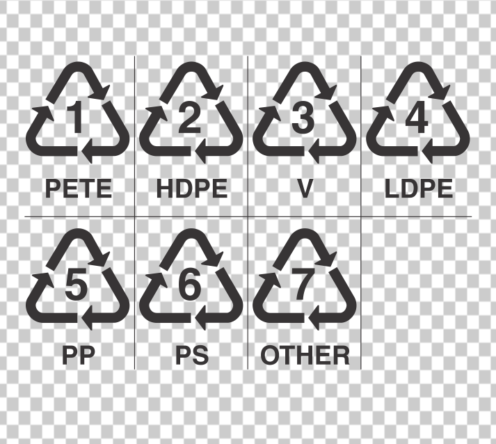 Recycle-Plastic-Logo-PNG-HD