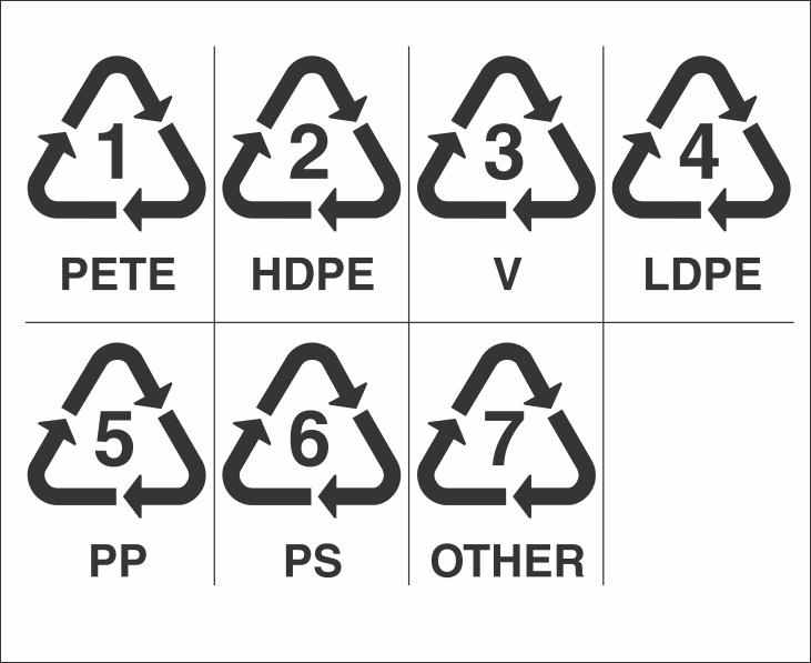 Recycle-Plastic-Logo-Vector