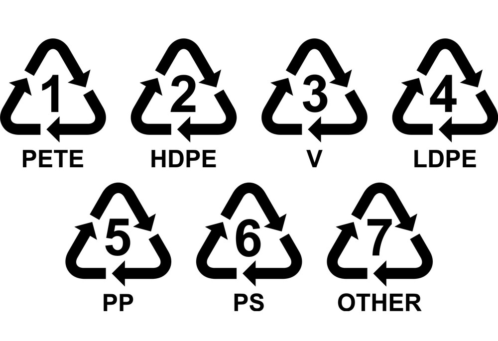 plastic-recycle-logo-symbol-set-vector-FREE